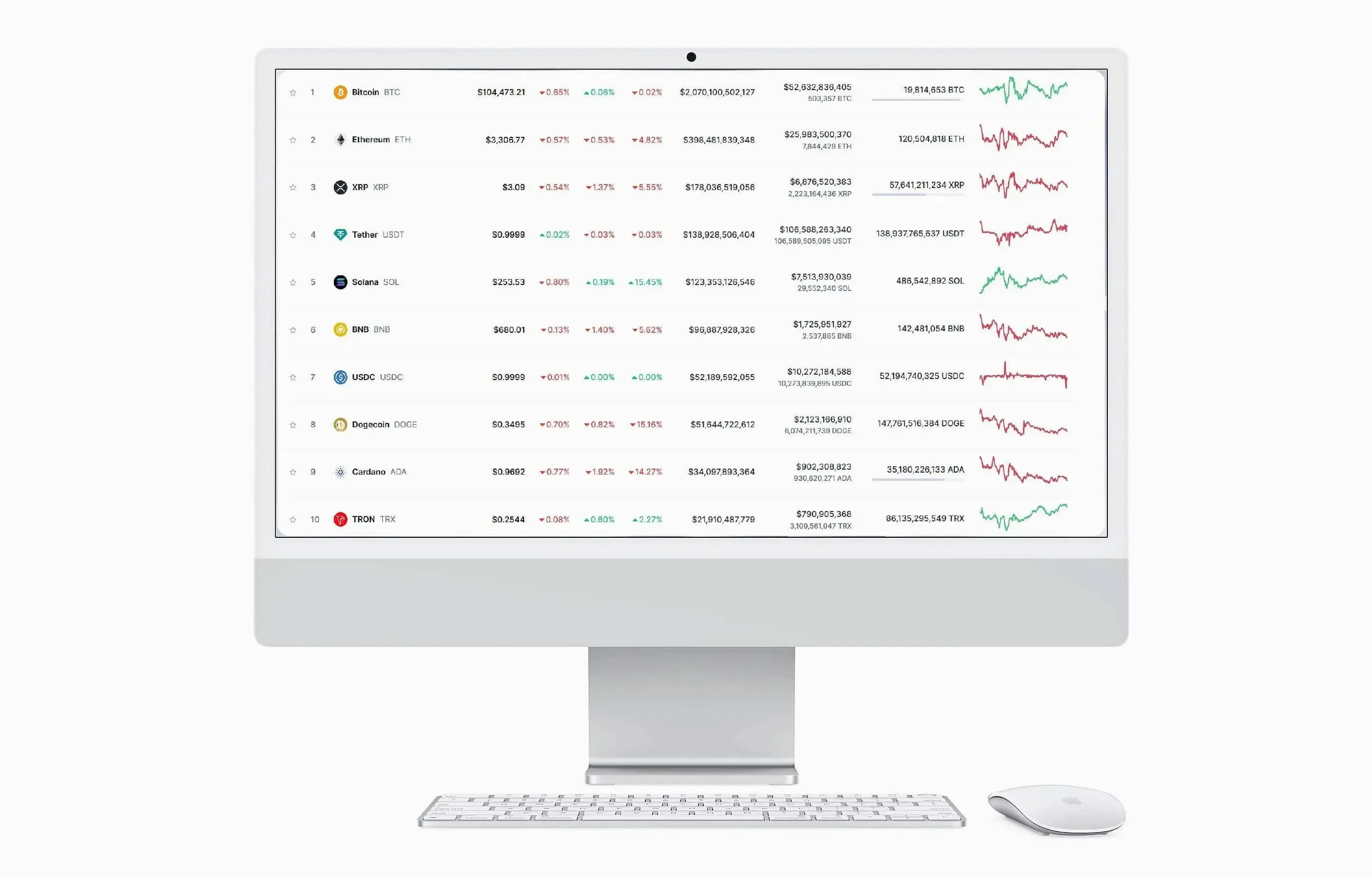 Pulsar Vexline crypto analysis