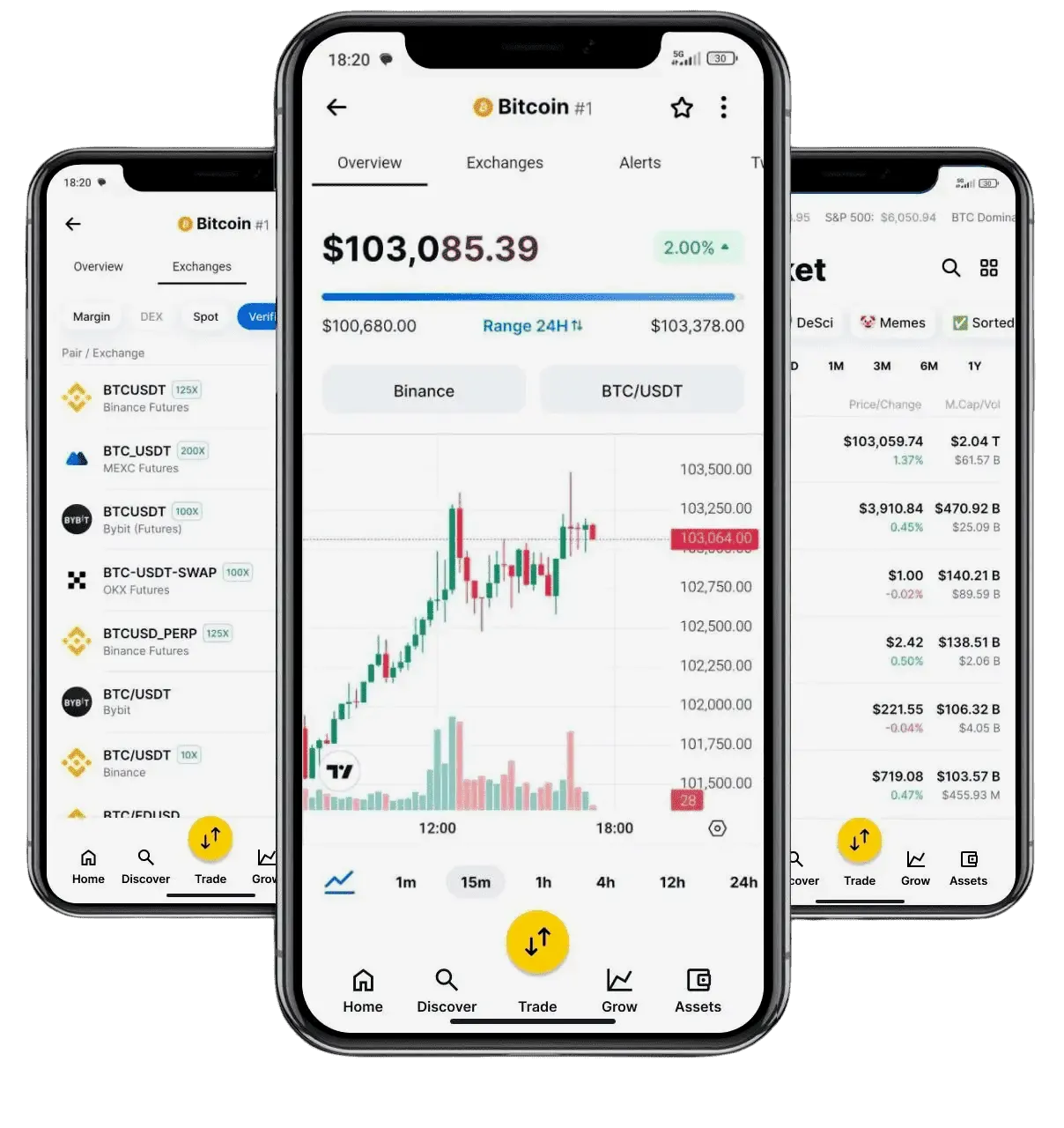 Pulsar Vexline crypto trading